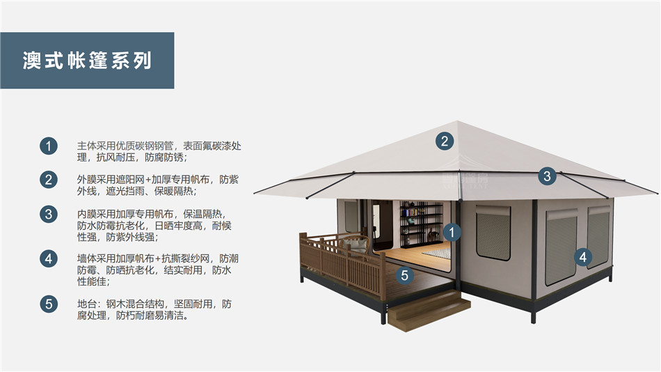 彰武县户外野奢帐篷></p><p>此外，生物荧光照明系统还为户外露营增添了一份别样的乐趣。在夜晚，你可以躺在帐篷里，仰望星空，欣赏着周围闪烁的荧光，仿佛置身于一个神秘的童话世界。孩子们会对这神奇的光芒充满好奇，围绕着帐篷嬉戏玩耍，感受大自然赋予的独特魅力。这种独特的体验，将成为你与家人、朋友之间珍贵的回忆，让户外露营变得更加难忘。</p><p>对于追求高品质户外生活的人们来说，生物荧光照明系统的户外野奢帐篷无疑是一个绝佳的选择。它不仅提供了舒适的住宿环境，还为你带来了与自然亲密接触的独特机会。在这个快节奏的时代，让我们放慢脚步，走进大自然，感受生物荧光照明系统带来的奇妙夜晚，开启一场别样的户外野奢之旅。</p><p>随着技术的不断进步，相信生物荧光照明系统将会在未来的户外领域得到更广泛的应用。它将为更多的人带来独特的户外体验，让我们在享受自然的同时，也能领略到科技与自然相结合的无限魅力。让我们一起期待这个充满奇幻光芒的未来户外世界，迎接更多惊喜与美好的到来。</p>    </article>
    <span class=